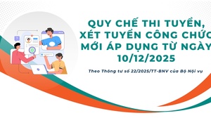 Quy chế thi tuyển, xét tuyển công chức mới áp dụng từ ngày 10/12/2025