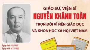 Giáo sư, Viện sĩ Nguyễn Khánh Toàn: Trọn đời vì nền Giáo dục và Khoa học xã hội Việt Nam