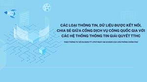 Các loại thông tin, dữ liệu được kết nối, chia sẻ giữa Cổng Dịch vụ công quốc gia với các Hệ thống thông tin giải quyết TTHC