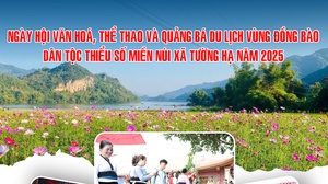 Ngày hội văn hoá, thể thao và quảng bá du lịch vùng đồng bào dân tộc thiểu số miền núi xã Tường Hạ năm 2025