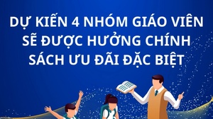 Dự kiến 4 nhóm giáo viên sẽ được hưởng chính sách ưu đãi đặc biệt