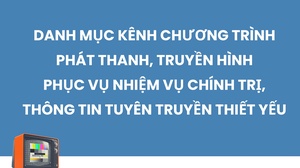  Danh mục kênh chương trình phát thanh, truyền hình phục vụ nhiệm vụ chính trị, thông tin tuyên truyền thiết yếu