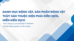 Danh mục động vật, sản phẩm động vật thủy sản thuộc diện phải kiểm dịch, miễn kiểm dịch