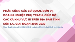 Phân công các cơ quan, đơn vị, doanh nghiệp phụ trách, giúp đỡ các xã khu vực III trên địa bàn tỉnh Sơn La, giai đoạn 2026-2030