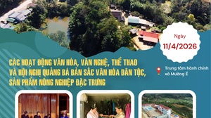 Các hoạt động văn hóa, văn nghệ, thể thao và Hội nghị quảng bá bản sắc văn hóa dân tộc, sản phẩm nông nghiệp đặc trưng xã Mường É