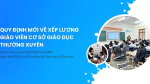 Quy định mới về xếp lương giáo viên cơ sở giáo dục thường xuyên