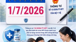 HPV vào chương trình tiêm chủng bắt buộc từ 1/7/2026
