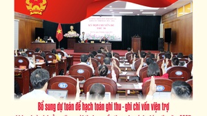 Bổ sung dự toán để hạch toán ghi thu - ghi chi vốn viện trợ không hoàn lại của nước ngoài thuộc nguồn thu ngân sách nhà nước năm 2025