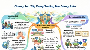 Phát động phong trào “Chung sức, đồng lòng xây dựng trường học cho các xã biên giới” gắn với phong trào thi đua trong toàn ngành Giáo dục tỉnh Sơn La