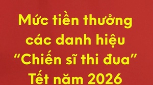 Mức tiền thưởng các danh hiệu “Chiến sĩ thi đua” Tết năm 2026