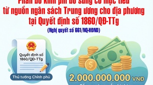 Phân bổ kinh phí bổ sung có mục tiêu từ nguồn ngân sách Trung ương cho địa phương tại Quyết định số 1860/QĐ-TTg