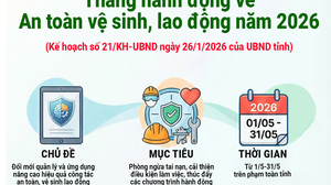 Tháng hành động về An toàn vệ sinh lao động năm 2026