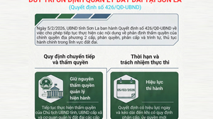  Duy trì ổn định quản lý đất đai tại Sơn La
