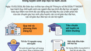  6 Thay đổi quan trọng trong tuyển sinh Đại học từ năm 2026
