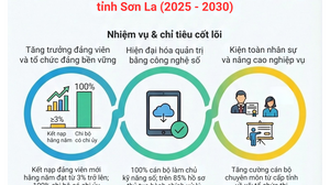 infor: Lộ trình củng cố hệ thống chính trị xã, phường tỉnh Sơn La (2025 - 2030)