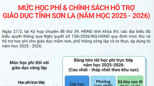 Mức học phí & chính sách hỗ trợ giáo dục tỉnh Sơn La