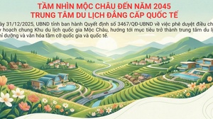 TẦM NHÌN MỘC CHÂU ĐẾN NĂM 2045 - TRUNG TÂM DU LỊCH ĐẲNG CẤP QUỐC TẾ