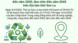 Kế hoạch phát triển nông nghiệp, nông dân, nông thôn đến năm 2030, tầm nhìn đến năm 2045 trên địa bàn tỉnh Sơn La