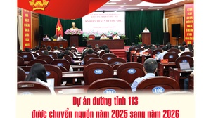 Dự án đường tỉnh 113 được chuyển nguồn năm 2025 sang năm 2026
