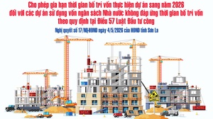 Cho phép gia hạn thời gian bố trí vốn thực hiện dự án sang năm 2026 đối với các dự án sử dụng vốn ngân sách Nhà nước không đáp ứng thời gian bố trí vốn theo quy định tại Điều 57 Luật Đầu tư công
