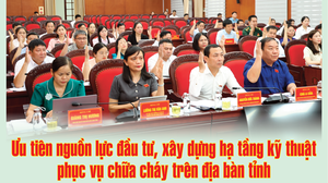 Ưu tiên nguồn lực đầu tư, xây dựng hạ tầng kỹ thuật phục vụ chữa cháy trên địa bàn tỉnh