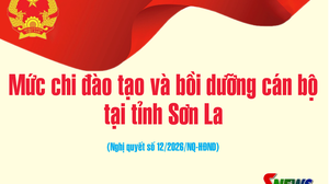 Mức chi đào tạo và bồi dưỡng cán bộ tại tỉnh Sơn La