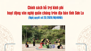 Chính sách hỗ trợ kinh phí hoạt động văn nghệ quần chúng trên địa bàn tỉnh Sơn La
