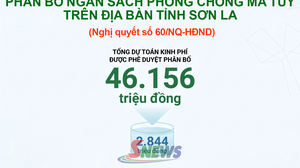 Phân bổ ngân sách phòng chống ma túy trên địa bàn tỉnh Sơn La