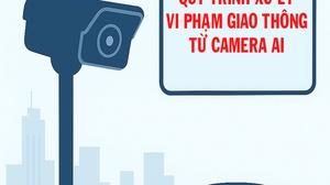 Quy trình xử lý vi phạm giao thông từ camera AI