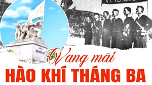 Vang mãi hào khí tháng Ba (Kỳ 3): Nghệ thuật quân sự - Nhìn từ Khởi nghĩa Ba Tơ
