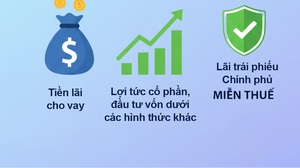 8 trường hợp nhận tiền vào tài khoản cá nhân phải nộp thuế