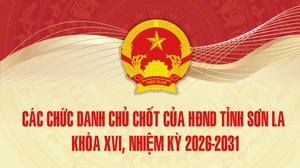 CÁC CHỨC DANH CHỦ CHỐT CỦA HĐND TỈNH SƠN LA KHÓA XVI, NHIỆM KỲ 2026-2031