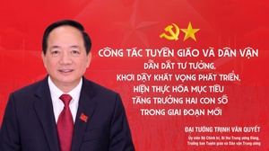 Công tác tuyên giáo và dân vận dẫn dắt tư tưởng, khơi dậy khát vọng phát triển, hiện thực hóa mục tiêu tăng trưởng hai con số trong giai đoạn mới