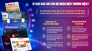 Vì sao báo chí cần bộ nhận diện thương hiệu?