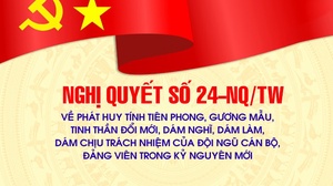 Nghị quyết số 24-NQ/TW về phát huy tính tiên phong, gương mẫu, tinh thần đổi mới, dám nghĩ, dám làm, dám chịu trách nhiệm của đội ngũ cán bộ, đảng viên trong kỷ nguyên mới