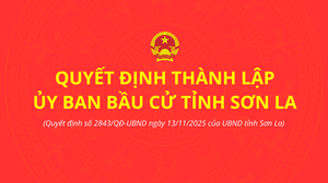 Quyết định thành lập Ủy ban bầu cử tỉnh Sơn La 