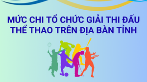 Mức chi tổ chức giải thi đấu thể thao trên địa bàn tỉnh Sơn La