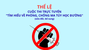 Thể lệ Cuộc thi trực tuyến "Tìm hiểu về phòng, chống ma túy học đường" (sửa đổi, bổ sung)