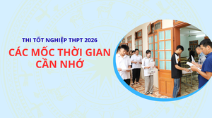 Thi tốt nghiệp THPT 2026: Các mốc thời gian cần nhớ