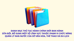 Danh mục thủ tục hành chính mới ban hành; sửa đổi, bổ sung một số lĩnh vực thuộc Sở Văn hóa, Thể thao và Du lịch