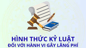 Hình thức kỷ luật đối với hành vi gây lãng phí
