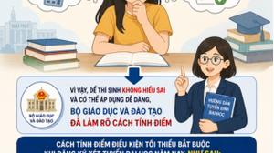Tối thiểu 15 điểm mới được xét tuyển Đại học Bộ GD&ĐT hướng dẫn cách tính