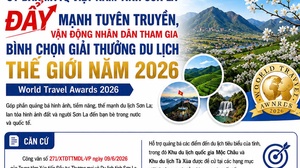 Tuyên truyền, vận động nhân dân tham gia bình chọn Giải thưởng Du lịch thế giới năm 2026