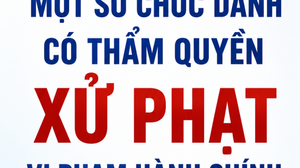 Bổ sung một số chức danh có thẩm quyền xử phạt vi phạm hành chính từ ngày 26/9