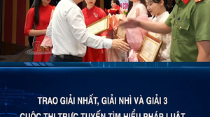 Trao giải nhất, giải nhì và giải ba cuộc thi Tìm hiểu pháp luật về bảo vệ bí mật nhà nước tỉnh Sơn La năm 2026