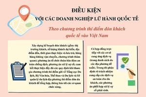 Điều kiện để các doanh nghiệp lữ hành quốc tế tham gia đón khách quốc tế vào Việt Nam