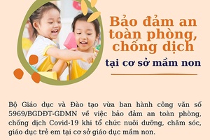 Bảo đảm an toàn phòng, chống dịch Covid-19 tại cơ sở giáo dục mầm non