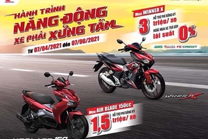 Chương trình khuyến mãi “HÀNH TRÌNH NĂNG ĐỘNG XE PHẢI XỨNG TẦM”