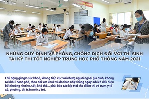 Thí sinh đi thi hãy nhớ thực hiện các quy định về phòng, chống dịch