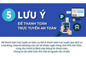 5 lưu ý để thanh toán trực tuyến an toàn